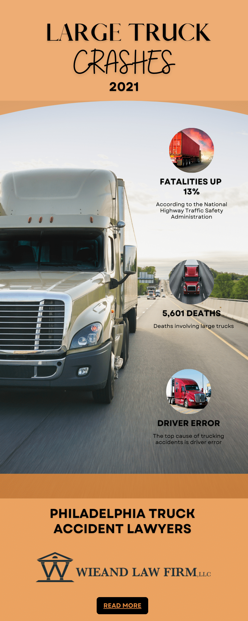 truck accident statistics